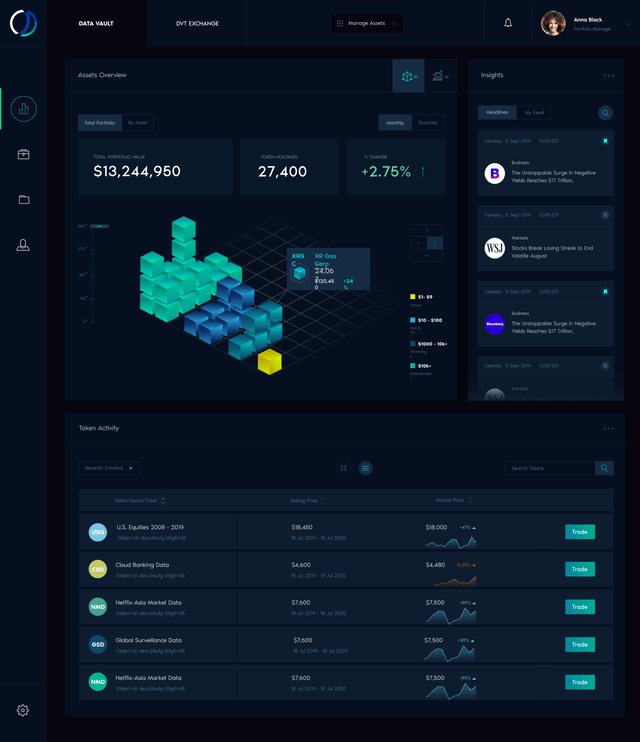 Data Vault Bank platform open showing an example dashboard